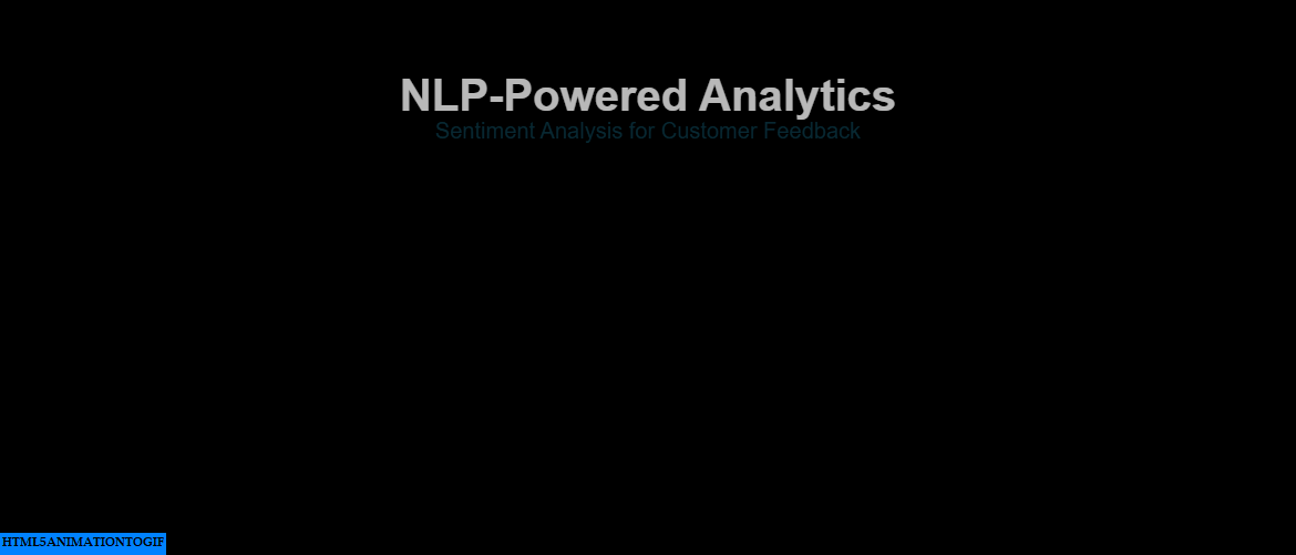 NLP-Powered Analytics