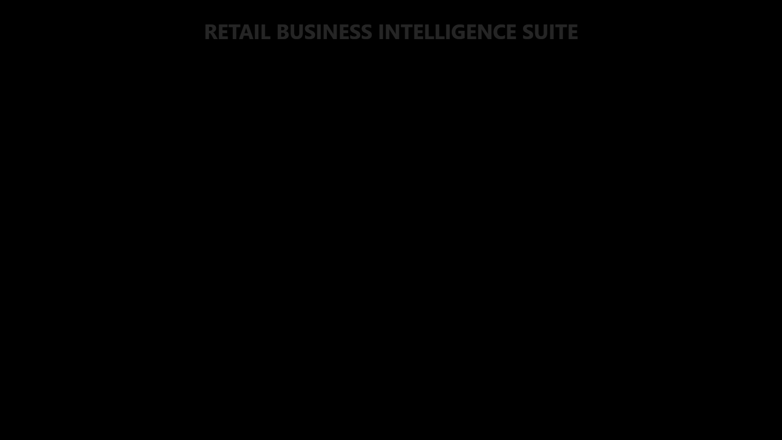 Business Intelligence Suite